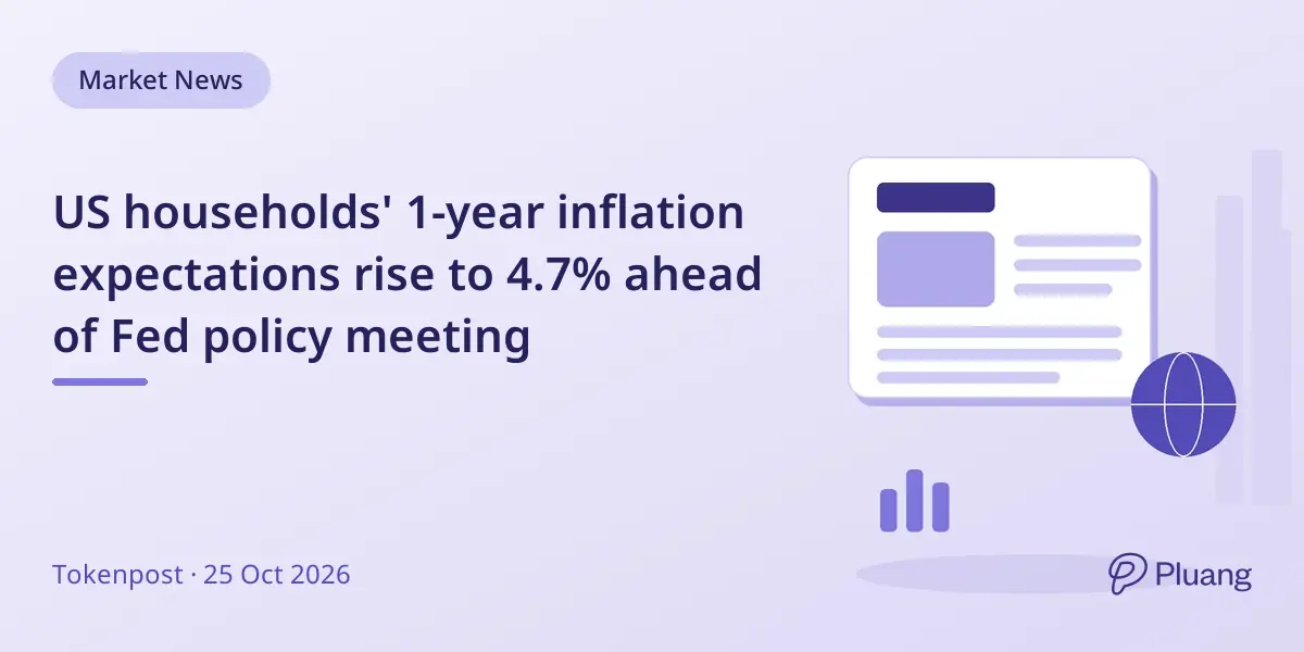 US households' 1-year inflation expectations rise to 4.7% ahead of Fed policy meeting