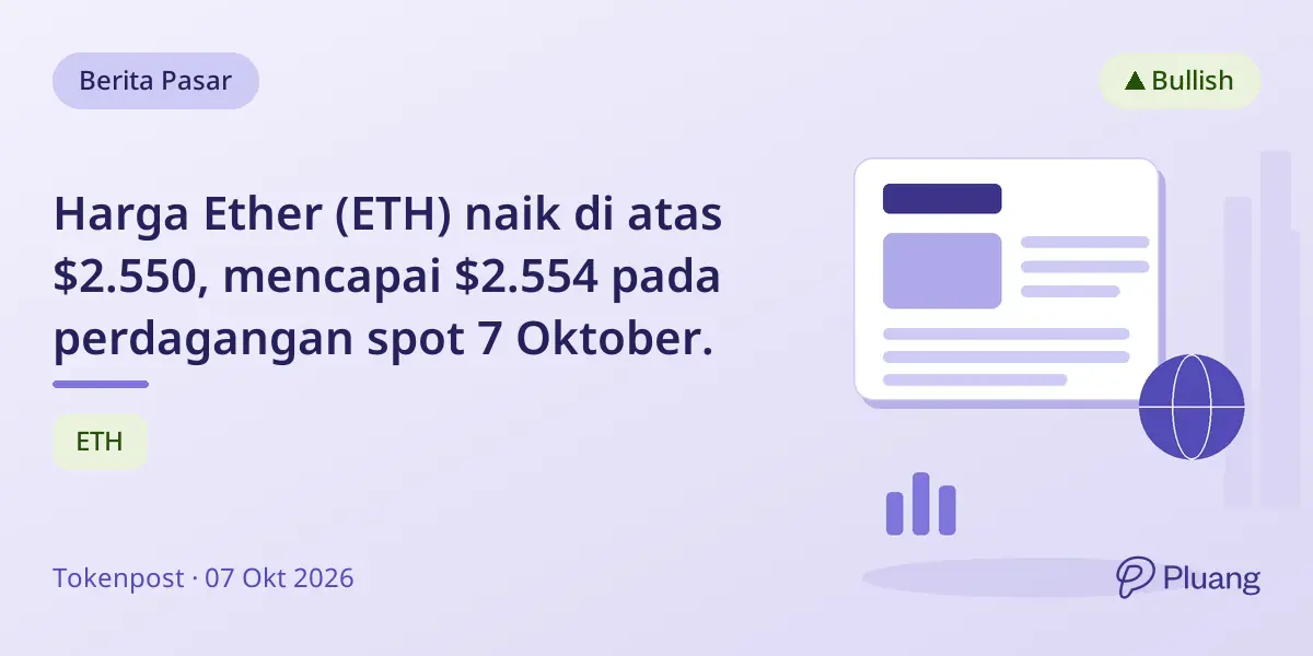 Harga Ether (ETH) naik di atas $2.550, mencapai $2.554 pada perdagangan spot 7 Oktober.