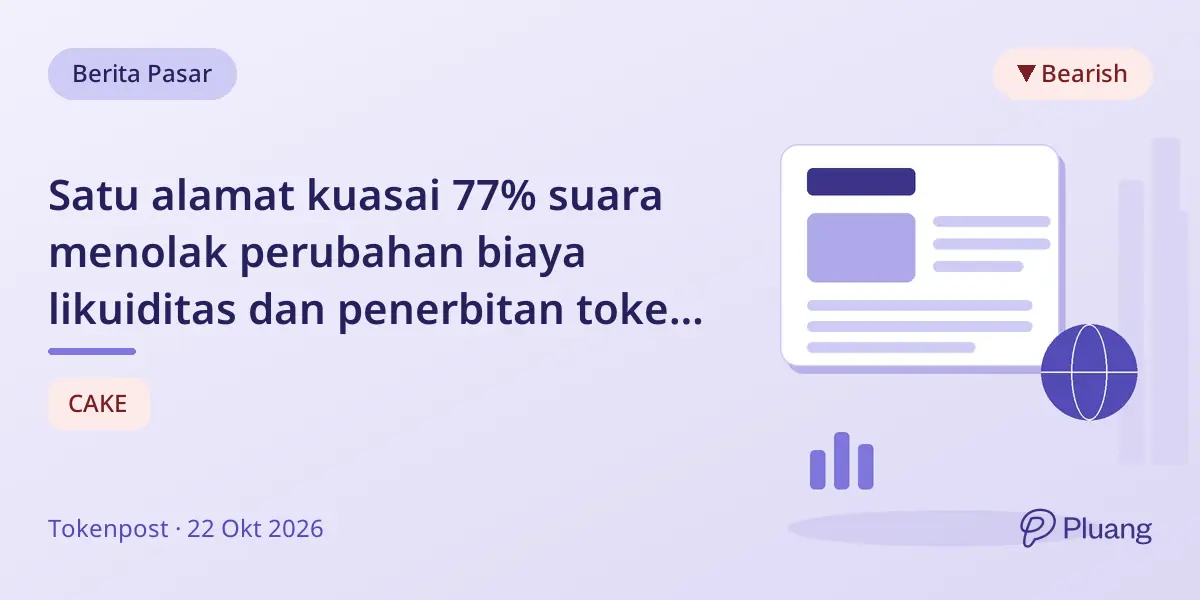 Satu alamat kuasai 77% suara menolak perubahan biaya likuiditas dan penerbitan token PancakeSwap