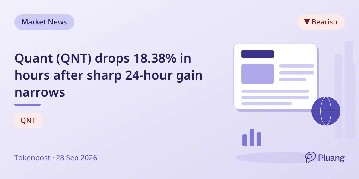 Quant (QNT) drops 18.38% in hours after sharp 24-hour gain narrows