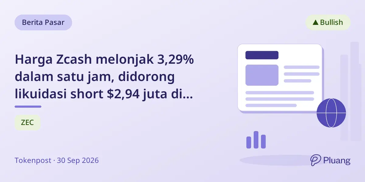 Harga Zcash melonjak 3,29% dalam satu jam, didorong likuidasi short $2,94 juta di bursa besar