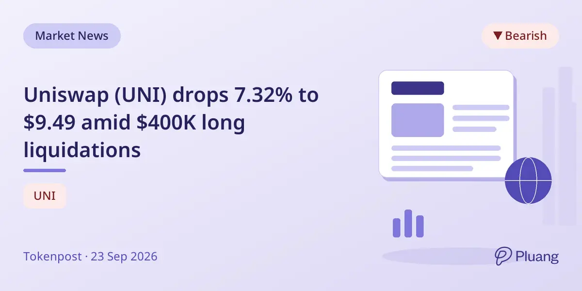 Uniswap (UNI) drops 7.32% to $9.49 amid $400K long liquidations
