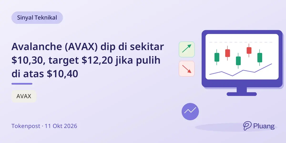 Avalanche (AVAX) dip di sekitar $10,30, target $12,20 jika pulih di atas $10,40