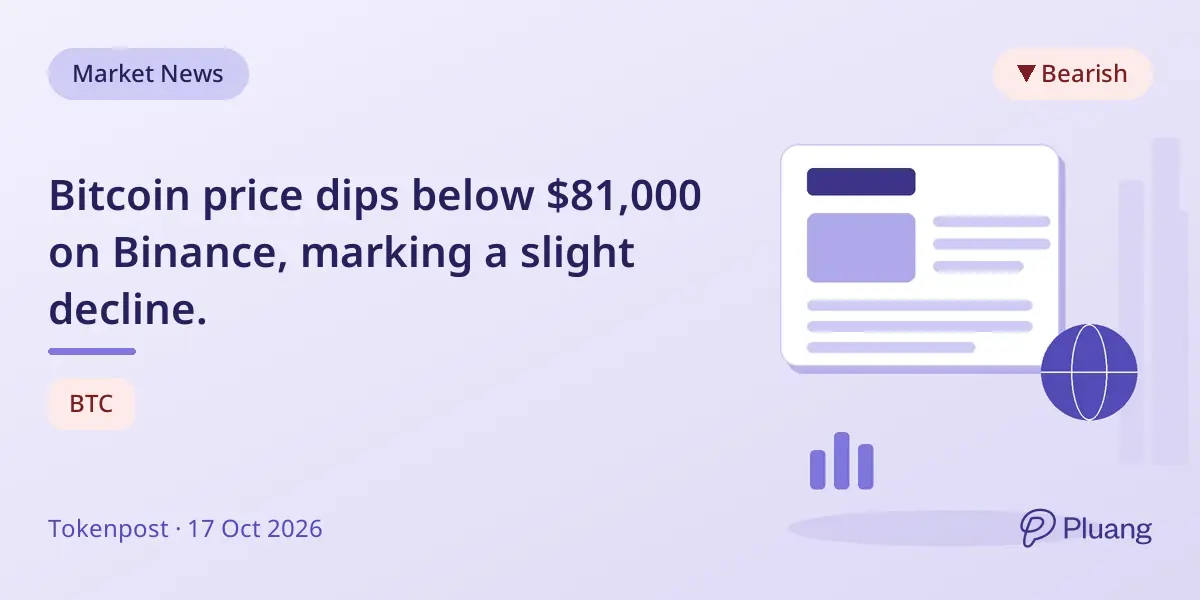 Bitcoin price dips below $81,000 on Binance, marking a slight decline.