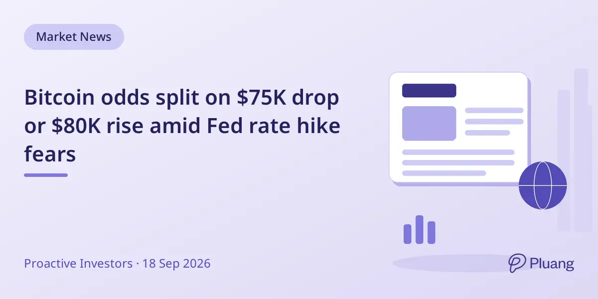 Bitcoin odds split on $75K drop or $80K rise amid Fed rate hike fears