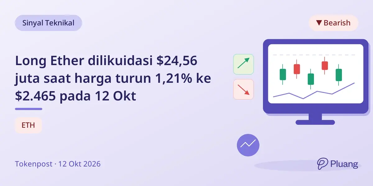 Long Ether dilikuidasi $24,56 juta saat harga turun 1,21% ke $2.465 pada 12 Okt