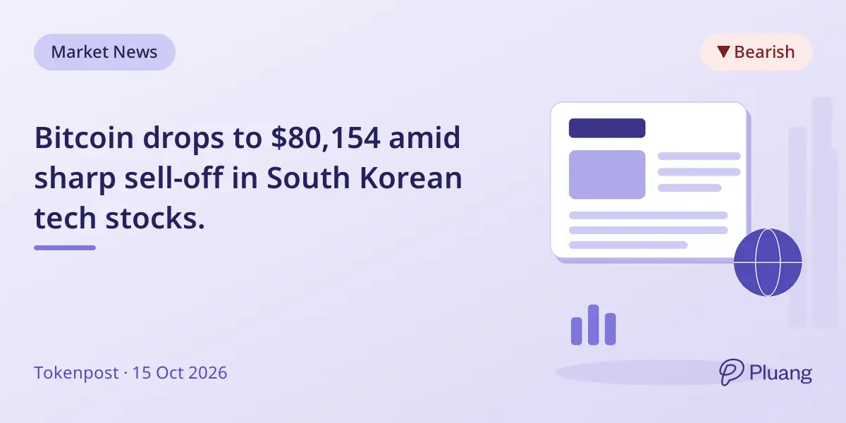 Bitcoin drops to $80,154 amid sharp sell-off in South Korean tech stocks.
