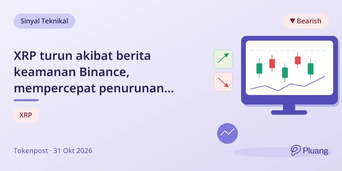 XRP turun akibat berita keamanan Binance, mempercepat penurunan teknikal yang sudah berlangsung.
