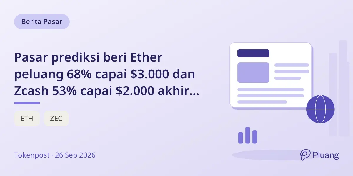 Pasar prediksi beri Ether peluang 68% capai $3.000 dan Zcash 53% capai $2.000 akhir 2026.