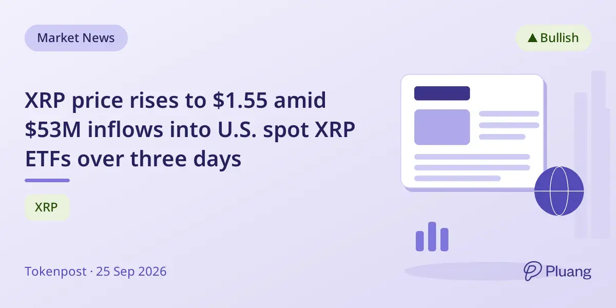 XRP price rises to $1.55 amid $53M inflows into U.S. spot XRP ETFs over three days
