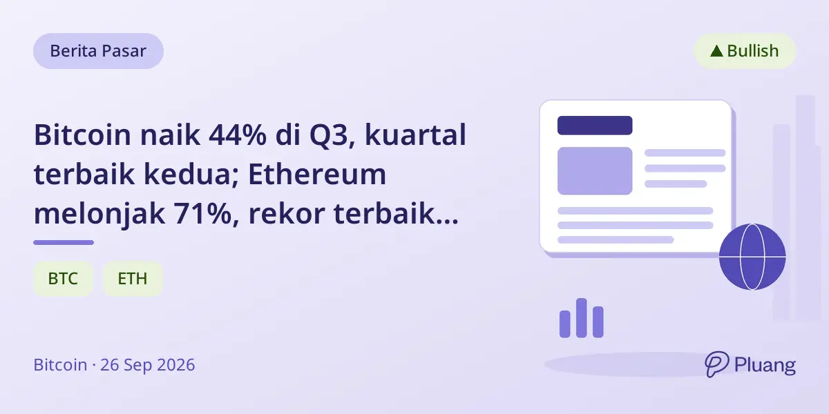 Bitcoin naik 44% di Q3, kuartal terbaik kedua; Ethereum melonjak 71%, rekor terbaik Q3.