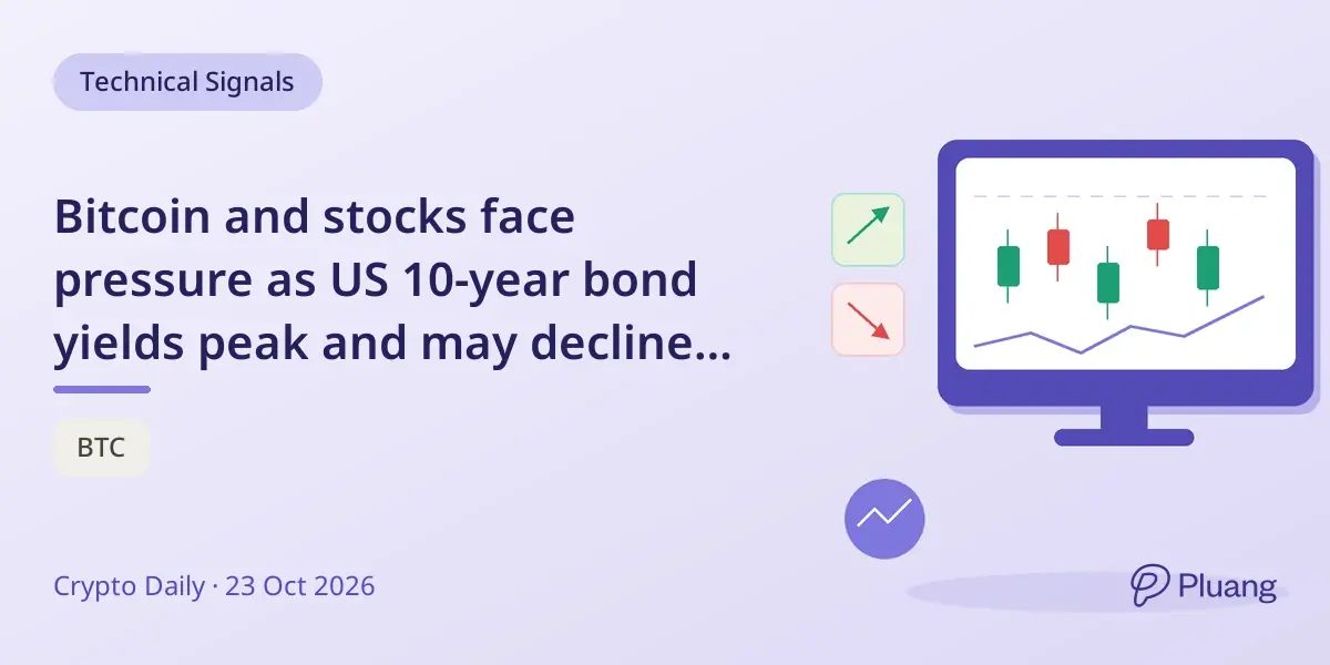 Bitcoin and stocks face pressure as US 10-year bond yields peak and may decline soon.