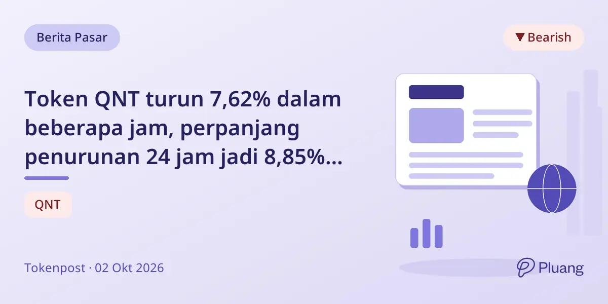 Token QNT turun 7,62% dalam beberapa jam, perpanjang penurunan 24 jam jadi 8,85% di Binance.