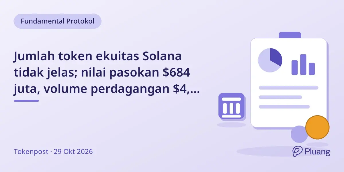 Jumlah token ekuitas Solana tidak jelas; nilai pasokan $684 juta, volume perdagangan $4,4 miliar per Sept 2026