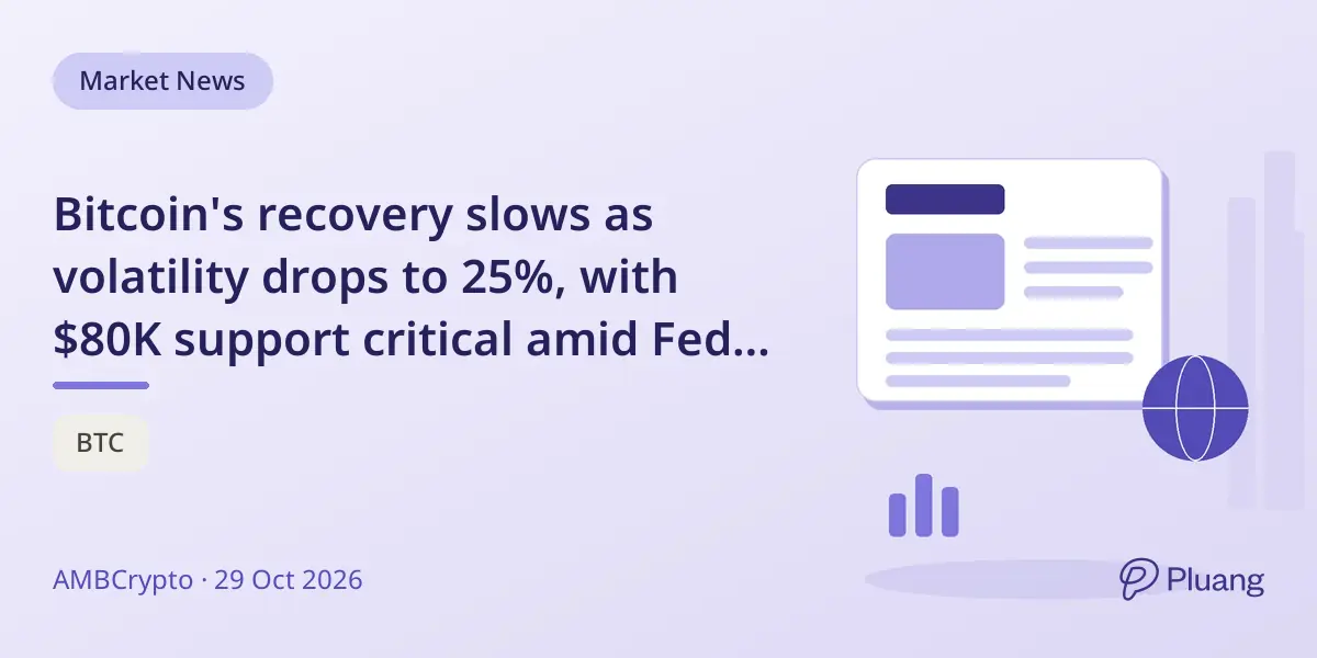 Bitcoin's recovery slows as volatility drops to 25%, with $80K support critical amid Fed's hawkish stance.