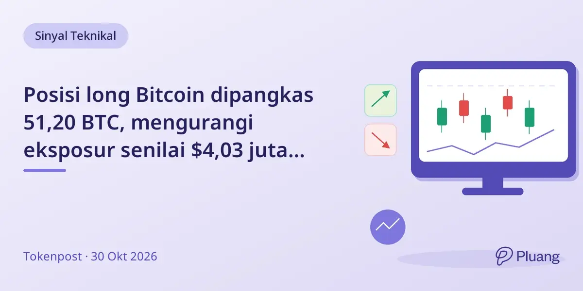 Posisi long Bitcoin dipangkas 51,20 BTC, mengurangi eksposur senilai $4,03 juta dengan keuntungan kumulatif $55,78 juta.