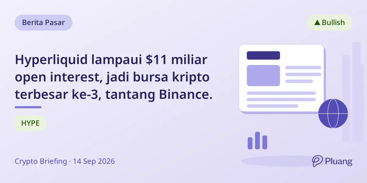 Hyperliquid lampaui $11 miliar open interest, jadi bursa kripto terbesar ke-3, tantang Binance.