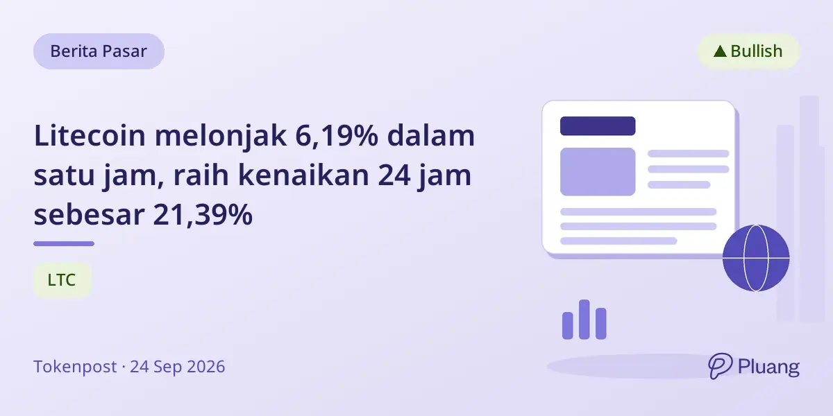 Litecoin melonjak 6,19% dalam satu jam, raih kenaikan 24 jam sebesar 21,39%