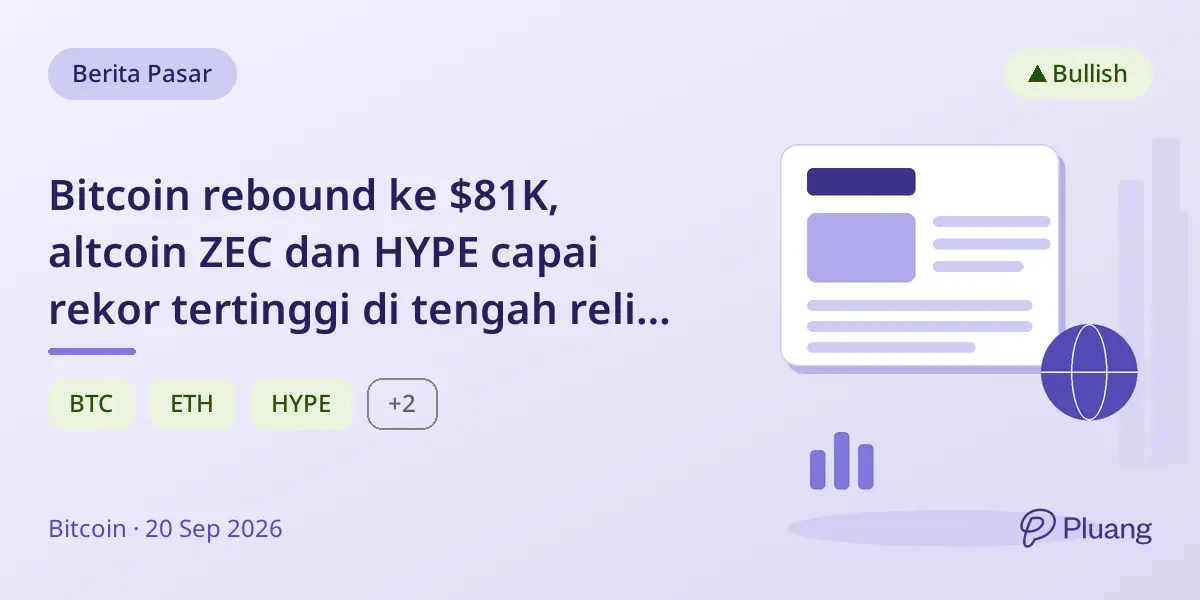 Bitcoin rebound ke $81K, altcoin ZEC dan HYPE capai rekor tertinggi di tengah reli pasar kripto.