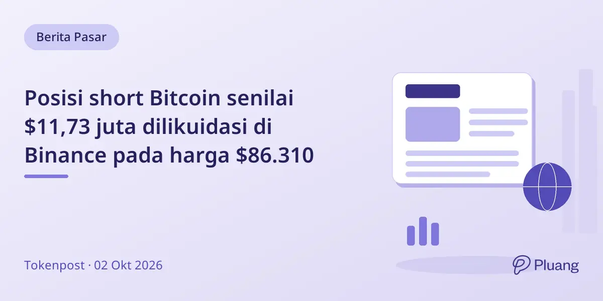 Posisi short Bitcoin senilai $11,73 juta dilikuidasi di Binance pada harga $86.310