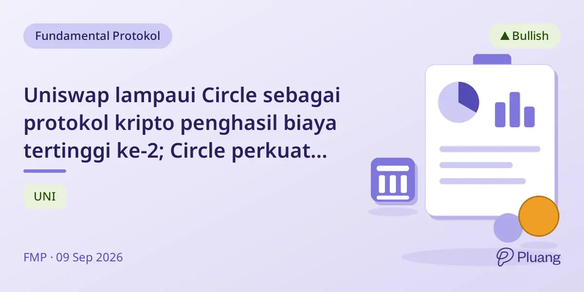 Uniswap lampaui Circle sebagai protokol kripto penghasil biaya tertinggi ke-2; Circle perkuat pembayaran USDC lewat akuisisi Tazapay $400 juta