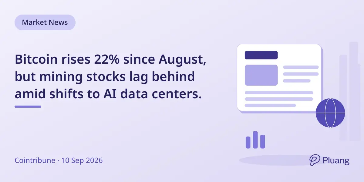 Bitcoin rises 22% since August, but mining stocks lag behind amid shifts to AI data centers.
