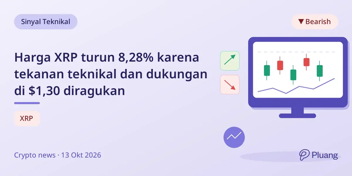 Harga XRP turun 8,28% karena tekanan teknikal dan dukungan di $1,30 diragukan