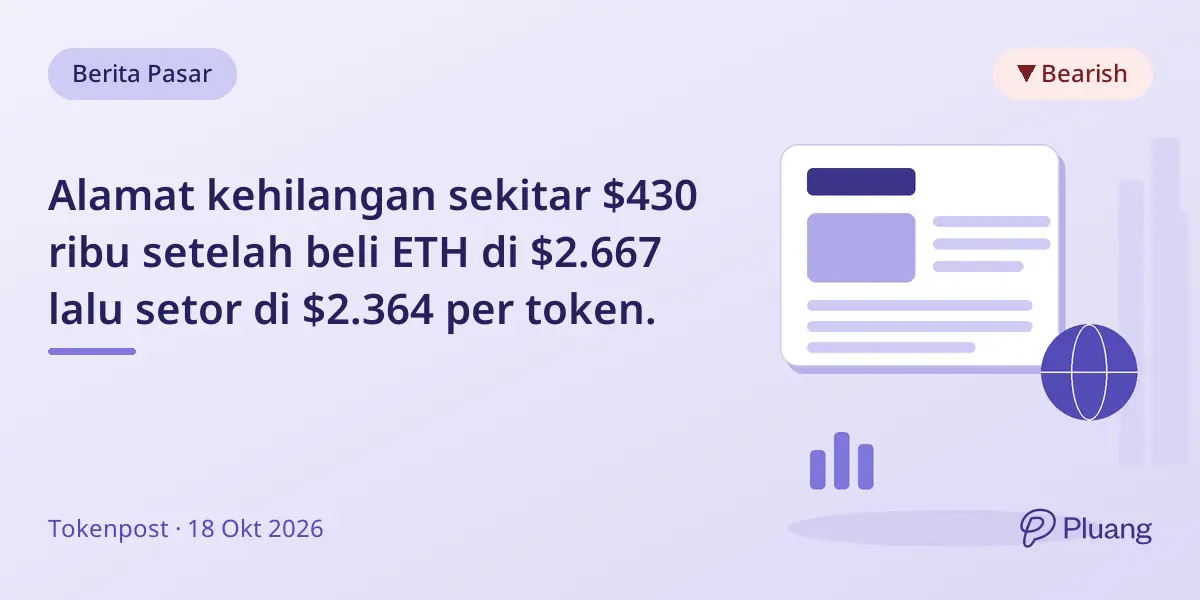 Alamat kehilangan sekitar $430 ribu setelah beli ETH di $2.667 lalu setor di $2.364 per token.