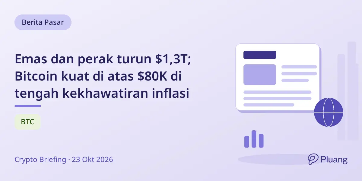 Emas dan perak turun $1,3T; Bitcoin kuat di atas $80K di tengah kekhawatiran inflasi