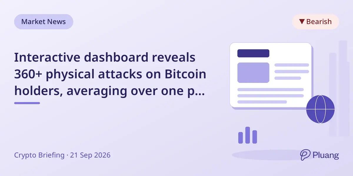 Interactive dashboard reveals 360+ physical attacks on Bitcoin holders, averaging over one per week in 2025.