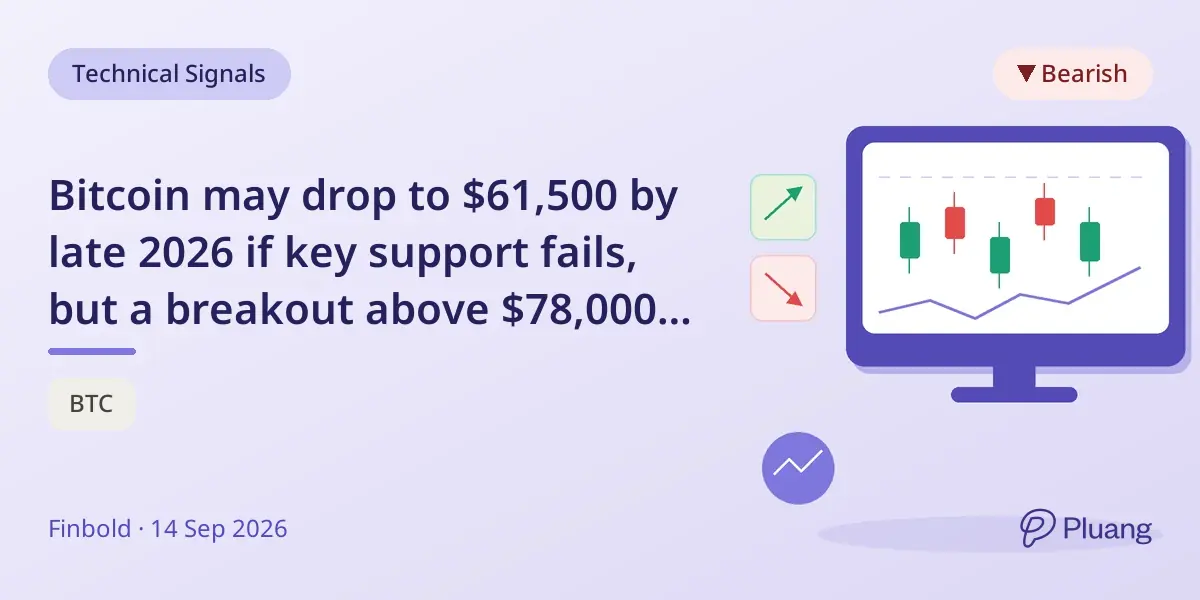 Bitcoin may drop to $61,500 by late 2026 if key support fails, but a breakout above $78,000 could signal new highs.