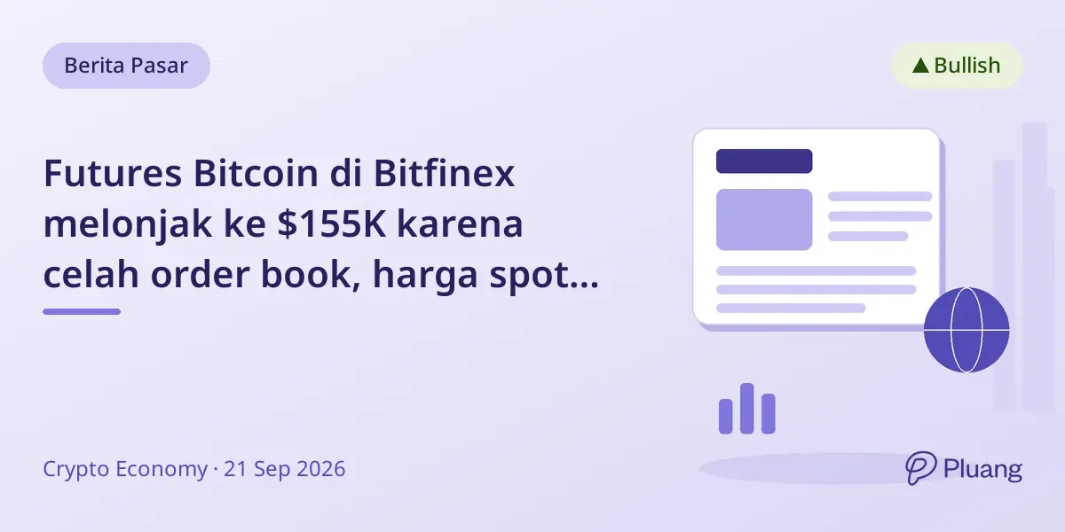 Futures Bitcoin di Bitfinex melonjak ke $155K karena celah order book, harga spot tetap di sekitar $85K