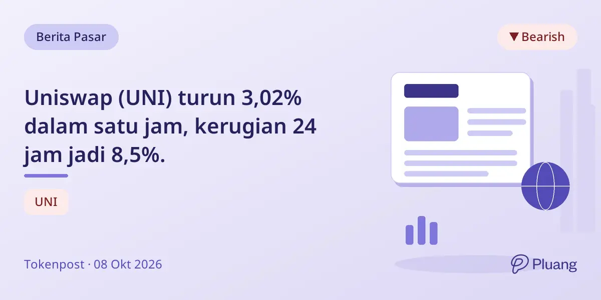 Uniswap (UNI) turun 3,02% dalam satu jam, kerugian 24 jam jadi 8,5%.