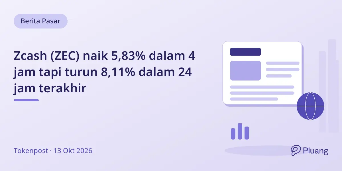 Zcash (ZEC) naik 5,83% dalam 4 jam tapi turun 8,11% dalam 24 jam terakhir