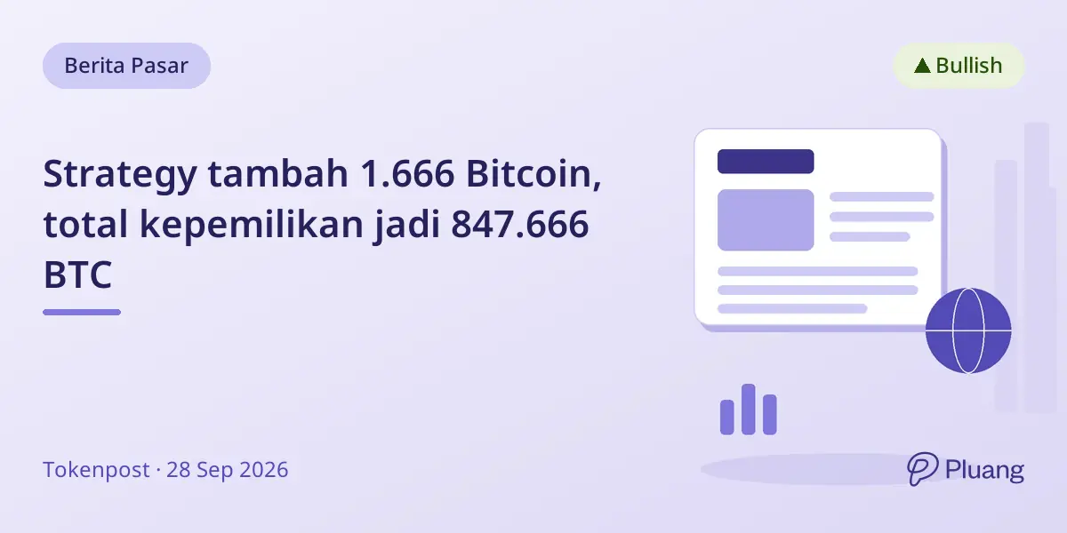 Strategy tambah 1.666 Bitcoin, total kepemilikan jadi 847.666 BTC