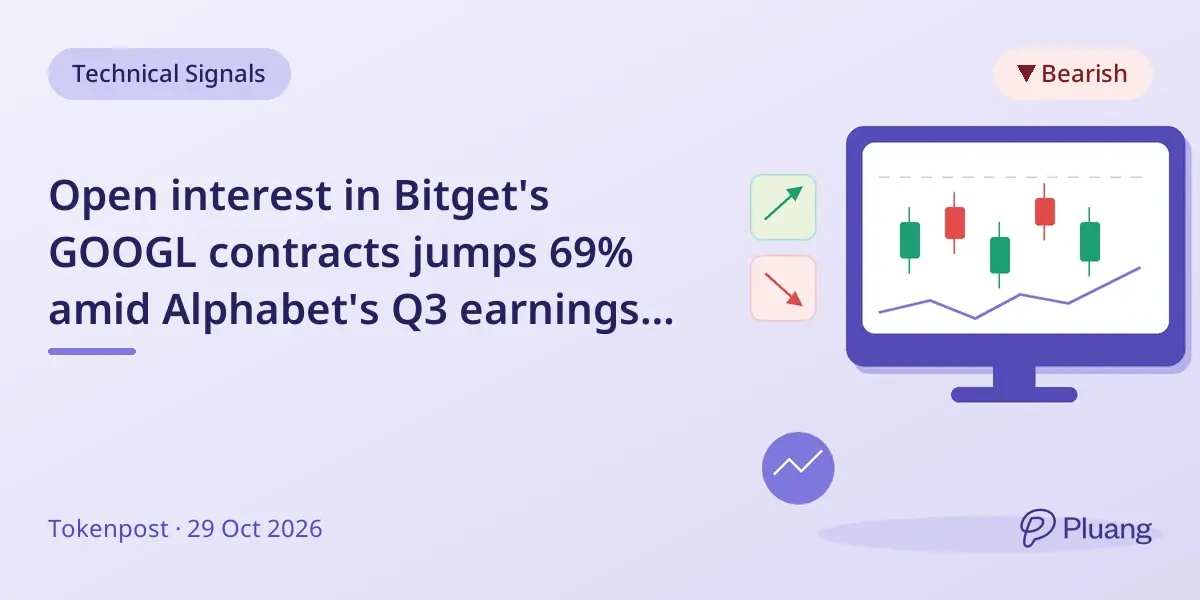 Open interest in Bitget's GOOGL contracts jumps 69% amid Alphabet's Q3 earnings drop