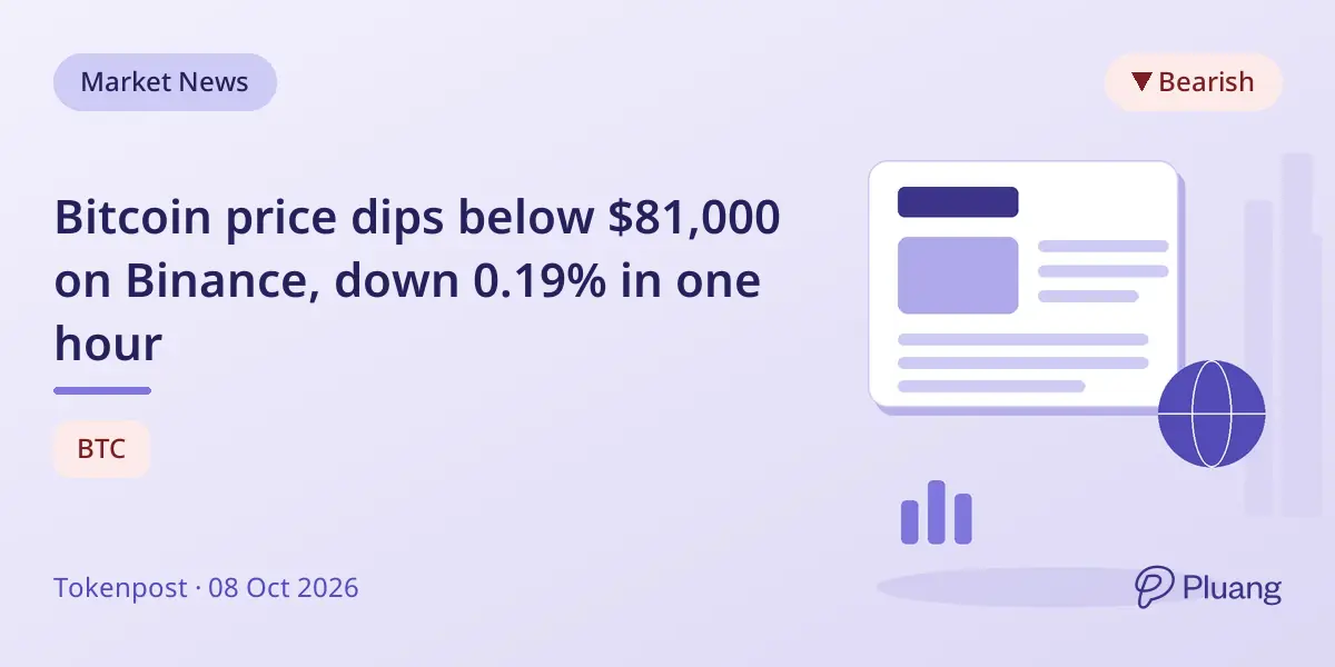 Bitcoin price dips below $81,000 on Binance, down 0.19% in one hour