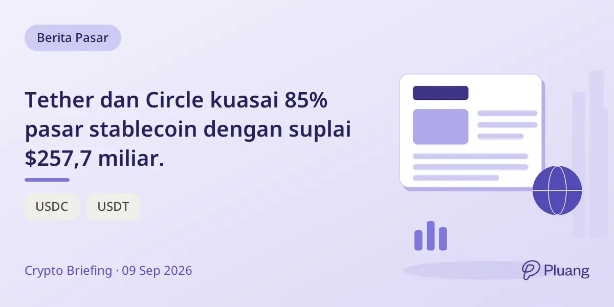 Tether dan Circle kuasai 85% pasar stablecoin dengan suplai $257,7 miliar.