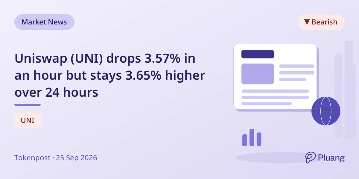 Uniswap (UNI) drops 3.57% in an hour but stays 3.65% higher over 24 hours