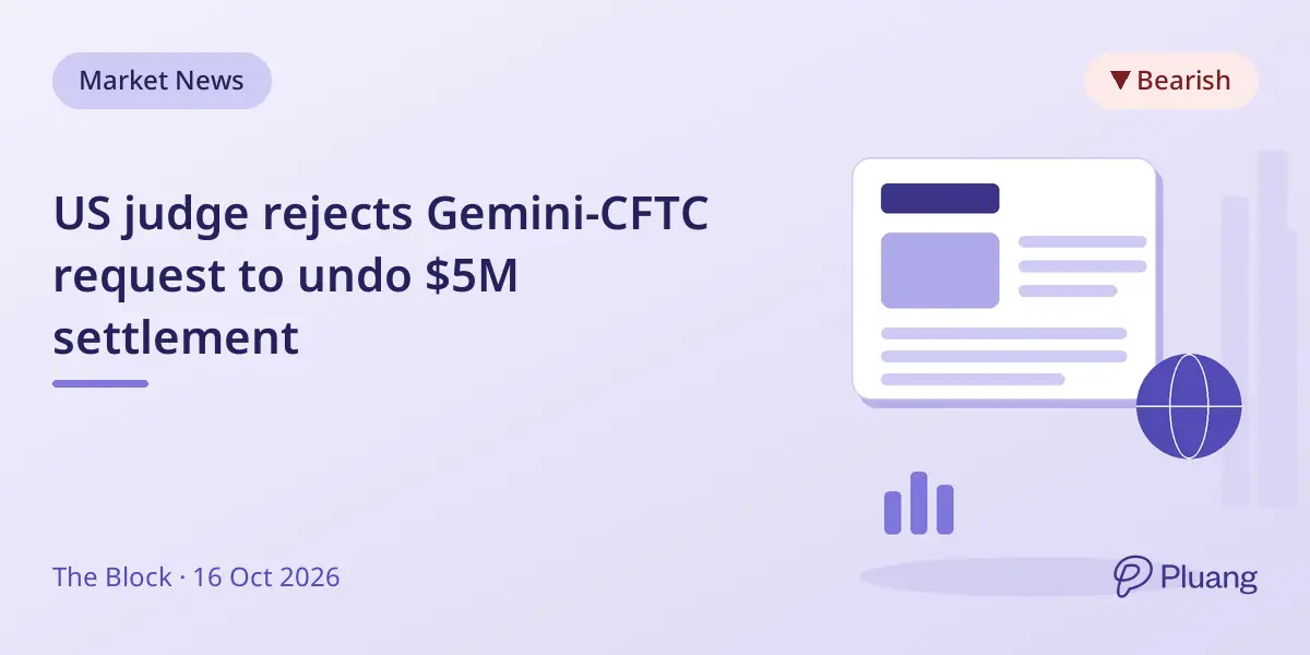 US judge rejects Gemini-CFTC request to undo $5M settlement