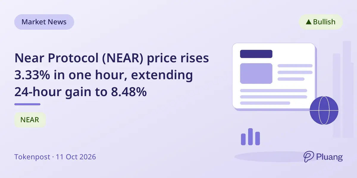 Near Protocol (NEAR) price rises 3.33% in one hour, extending 24-hour gain to 8.48%