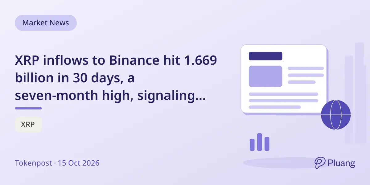 XRP inflows to Binance hit 1.669 billion in 30 days, a seven-month high, signaling increased exchange deposits.