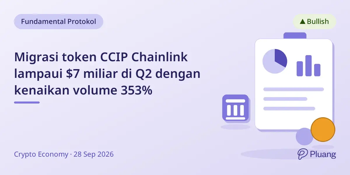 Migrasi token CCIP Chainlink lampaui $7 miliar di Q2 dengan kenaikan volume 353%
