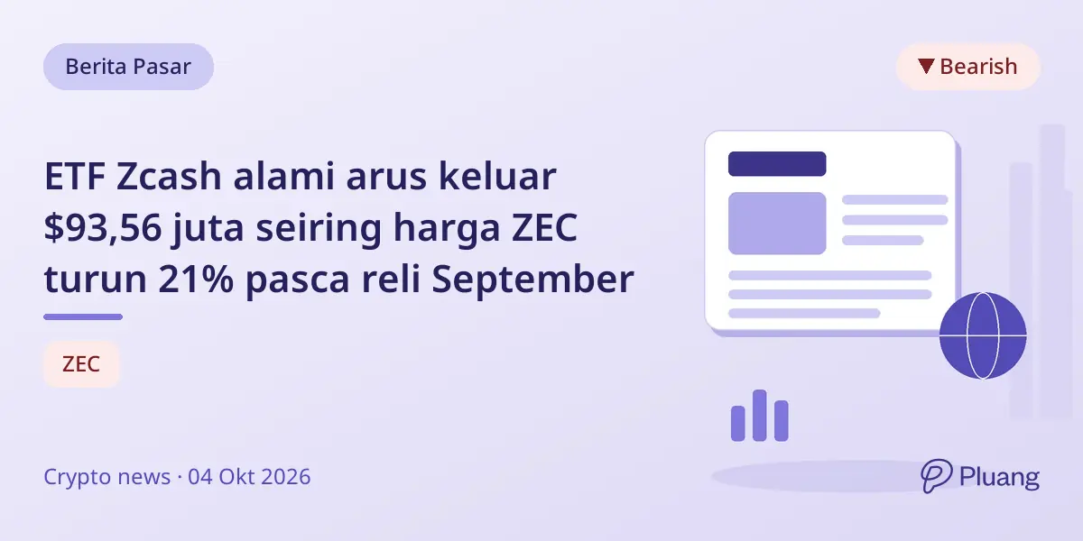ETF Zcash alami arus keluar $93,56 juta seiring harga ZEC turun 21% pasca reli September
