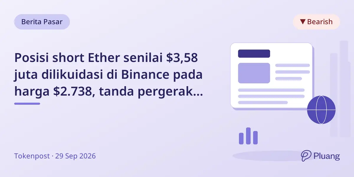 Posisi short Ether senilai $3,58 juta dilikuidasi di Binance pada harga $2.738, tanda pergerakan besar di pasar derivatif kripto.
