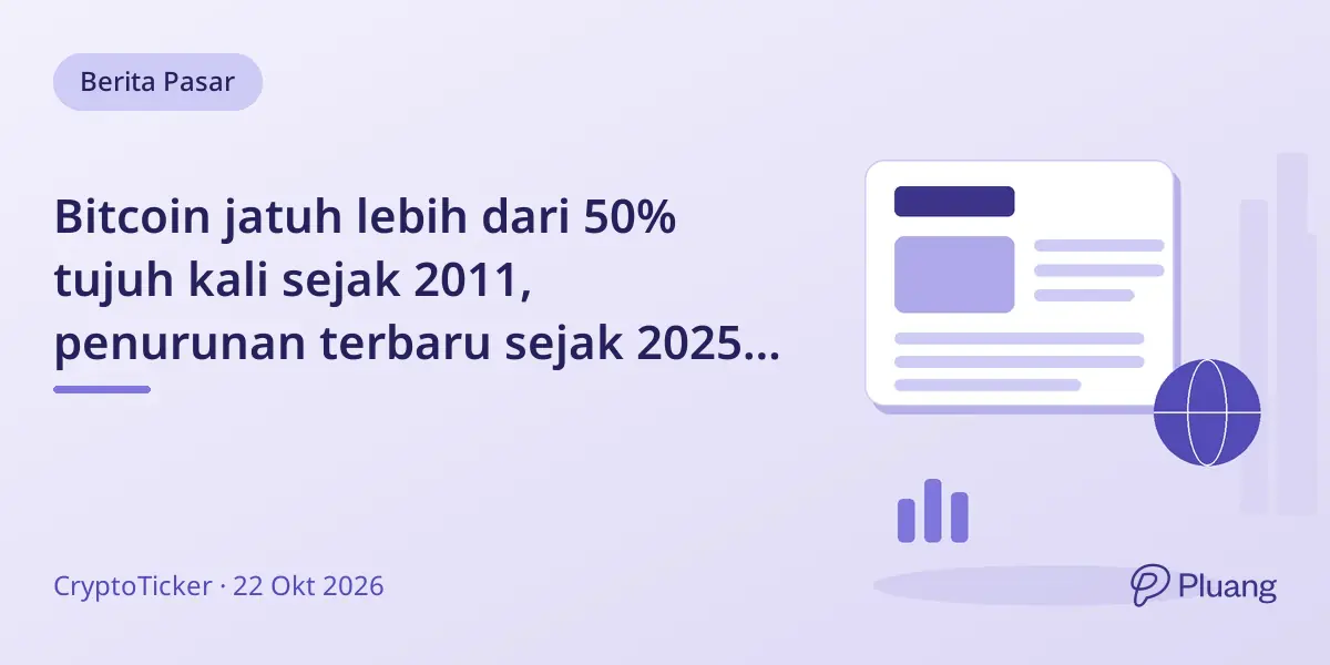 Bitcoin jatuh lebih dari 50% tujuh kali sejak 2011, penurunan terbaru sejak 2025 masih berlangsung.