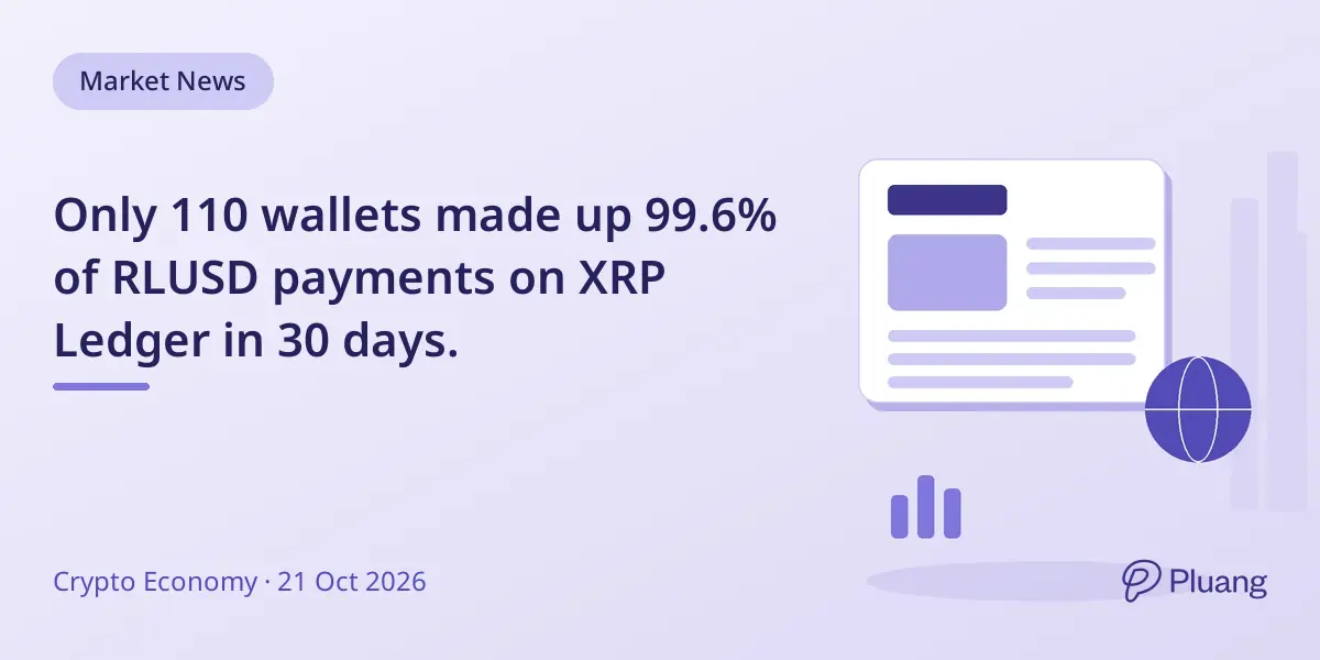Only 110 wallets made up 99.6% of RLUSD payments on XRP Ledger in 30 days.