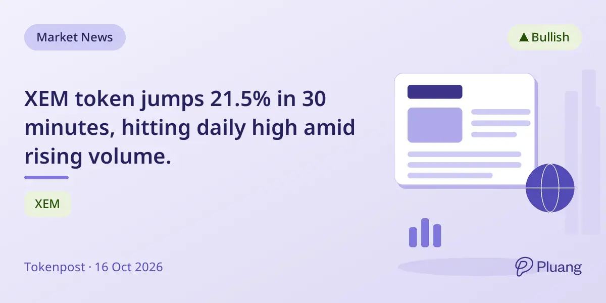 XEM token jumps 21.5% in 30 minutes, hitting daily high amid rising volume.