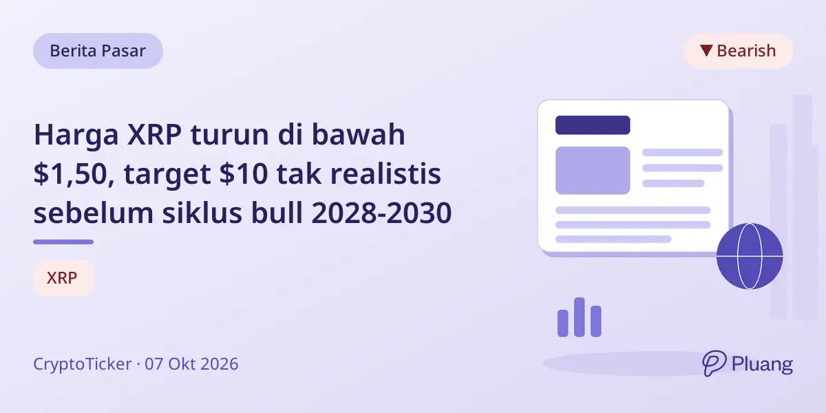 Harga XRP turun di bawah $1,50, target $10 tak realistis sebelum siklus bull 2028-2030