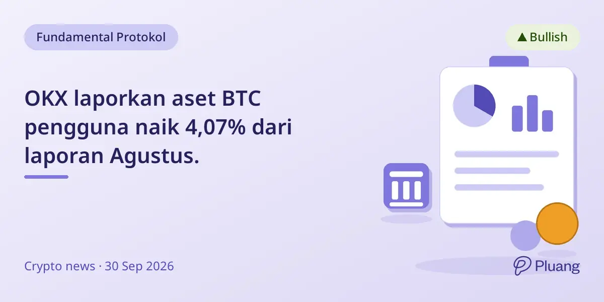 OKX laporkan aset BTC pengguna naik 4,07% dari laporan Agustus.
